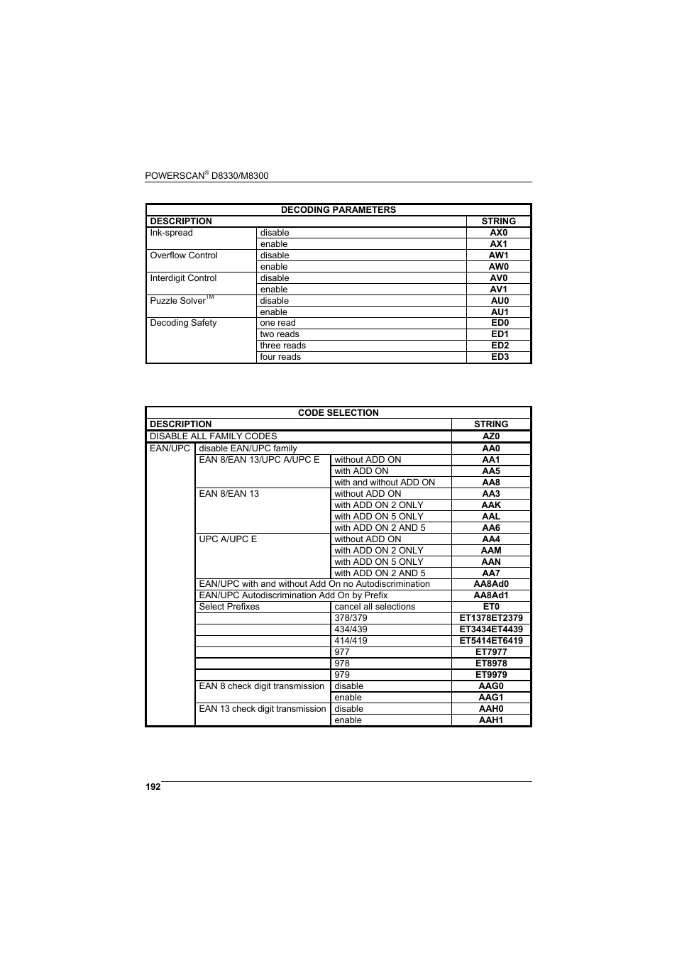 Rice Lake Datalogic PowerScan RF 8000 Series Laser Scanner User Manual | Page 200 / 212