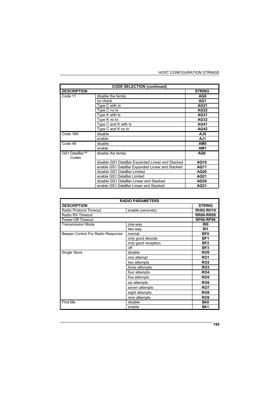 Rice Lake Datalogic PowerScan RF 8000 Series Laser Scanner User Manual | Page 203 / 212