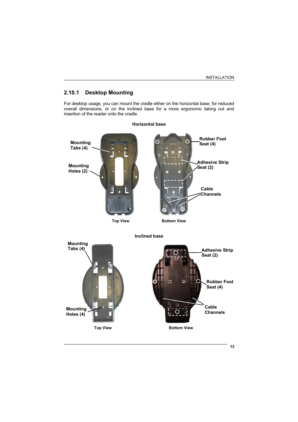 1 desktop mounting, Desktop mounting | Rice Lake Datalogic PowerScan RF 8000 Series Laser Scanner User Manual | Page 21 / 212