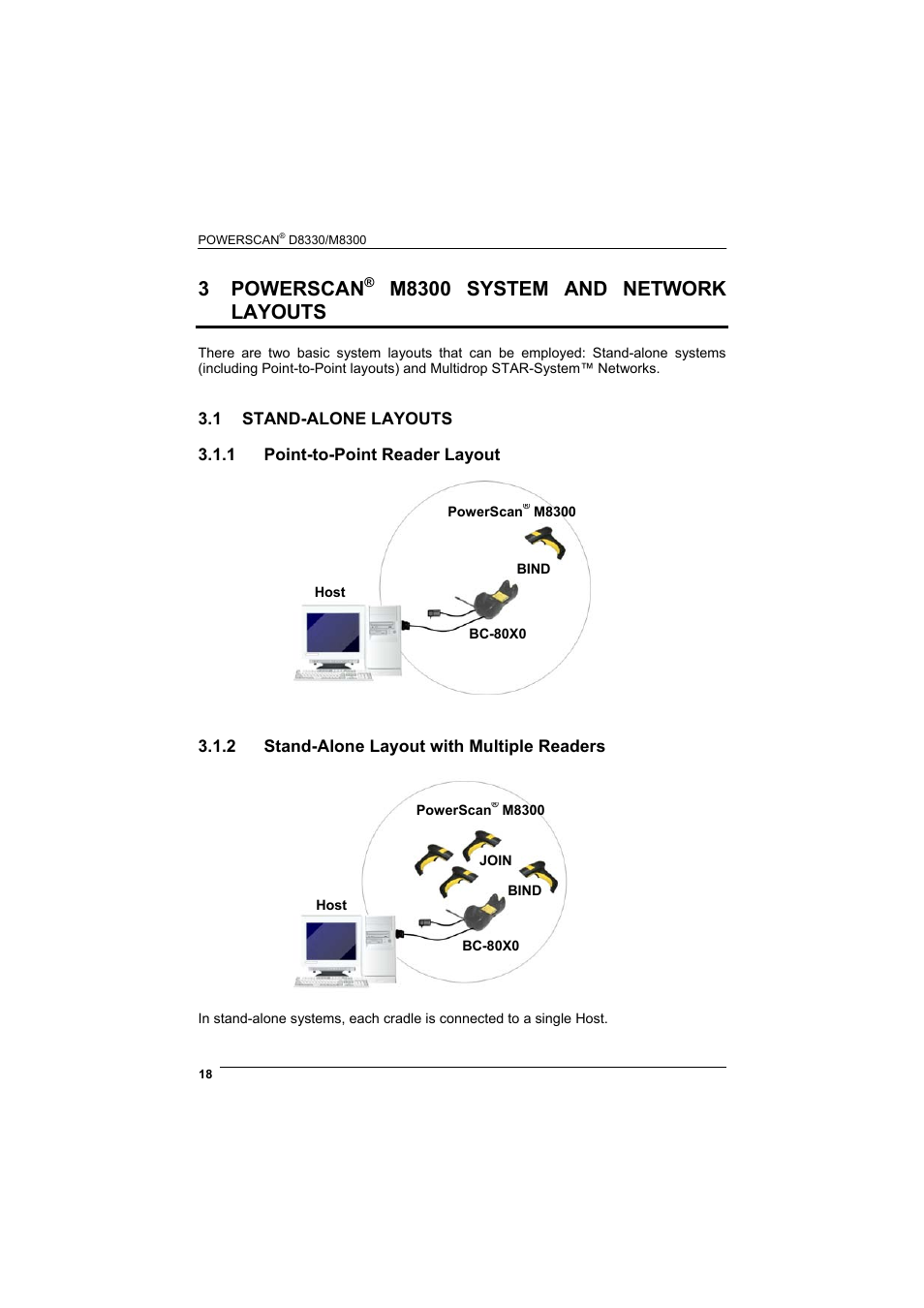 3 powerscan® m8300 system and network layouts, 1 stand-alone layouts, 1 point-to-point reader layout | 2 stand-alone layout with multiple readers, Powerscan, M8300 system and network layouts, Stand-alone layouts, Point-to-point reader layout, Stand-alone layout with multiple readers, 3 powerscan | Rice Lake Datalogic PowerScan RF 8000 Series Laser Scanner User Manual | Page 26 / 212