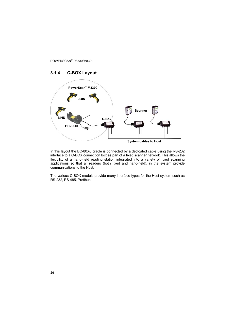 4 c-box layout, C-box layout | Rice Lake Datalogic PowerScan RF 8000 Series Laser Scanner User Manual | Page 28 / 212