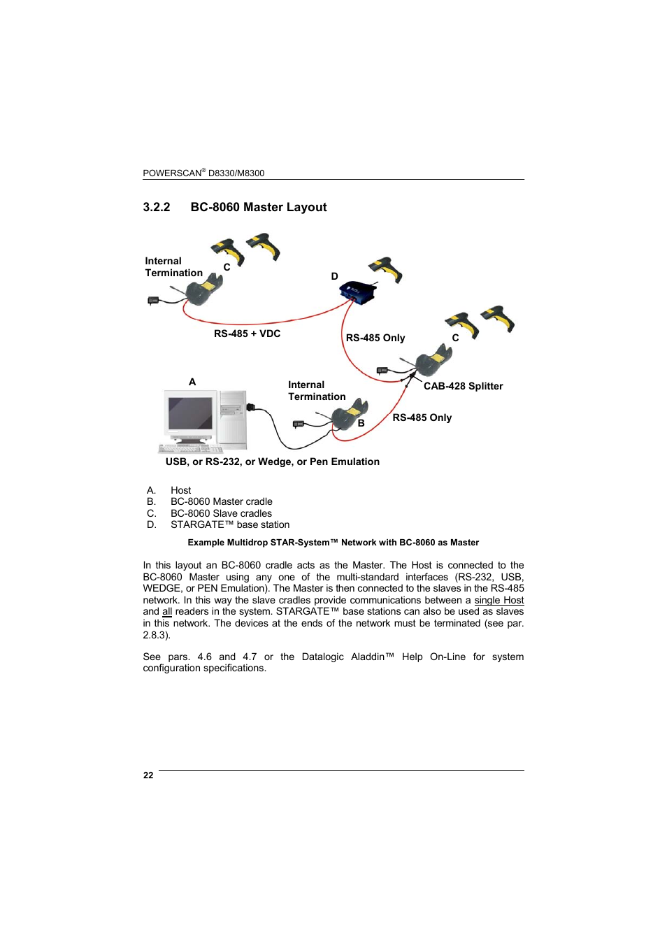 2 bc-8060 master layout, Bc-8000 master layout | Rice Lake Datalogic PowerScan RF 8000 Series Laser Scanner User Manual | Page 30 / 212