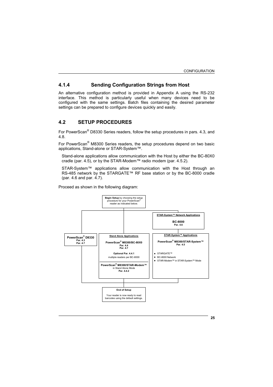 4 sending configuration strings from host, 2 setup procedures, Sending configuration strings from host | Setup procedures, For powerscan, Proceed as shown in the following diagram | Rice Lake Datalogic PowerScan RF 8000 Series Laser Scanner User Manual | Page 33 / 212