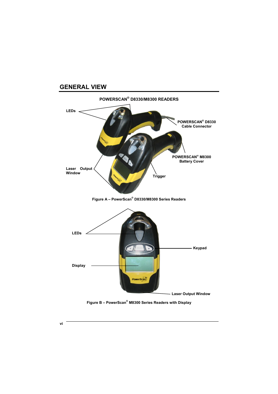 General view | Rice Lake Datalogic PowerScan RF 8000 Series Laser Scanner User Manual | Page 6 / 212