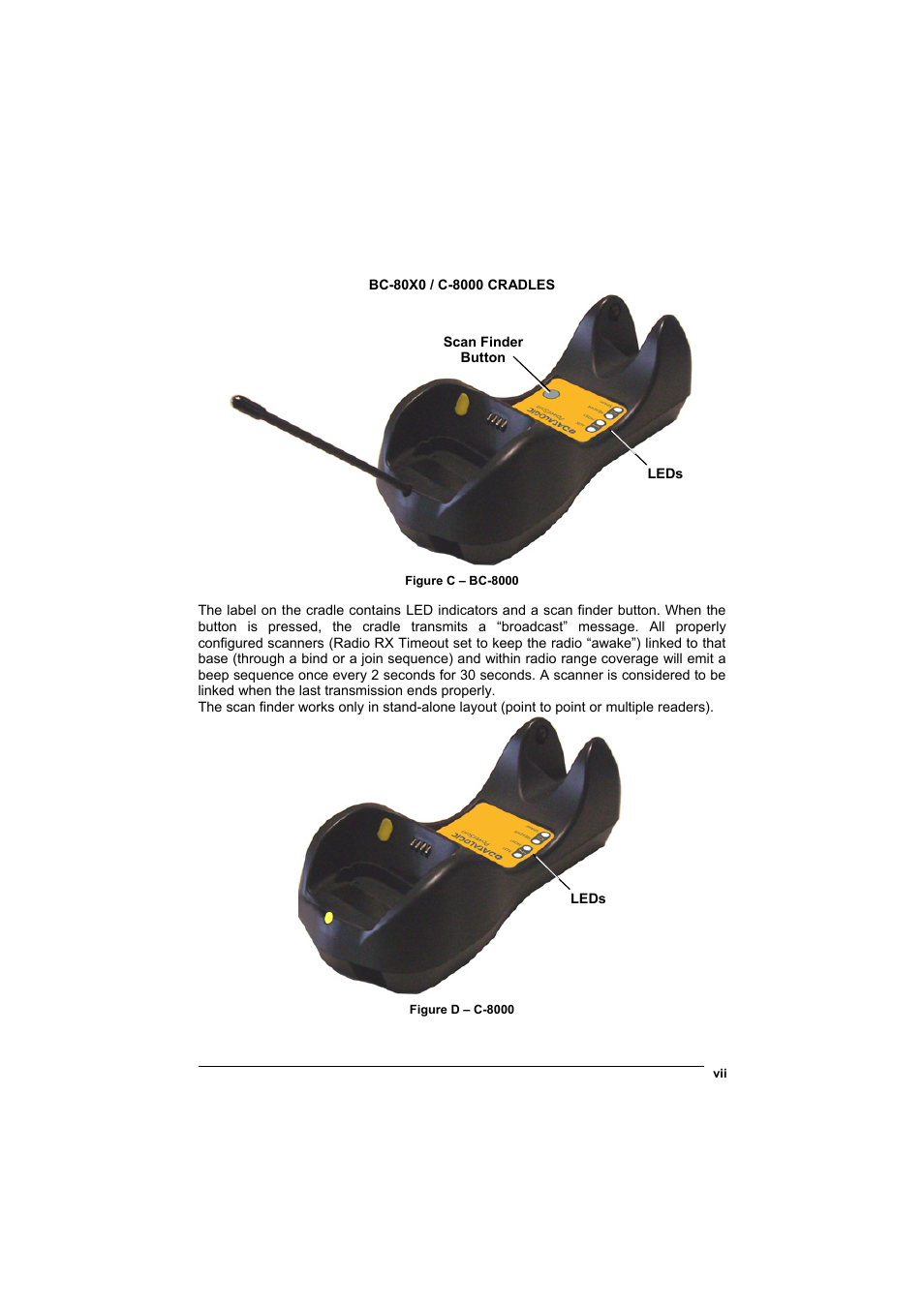 Rice Lake Datalogic PowerScan RF 8000 Series Laser Scanner User Manual | Page 7 / 212