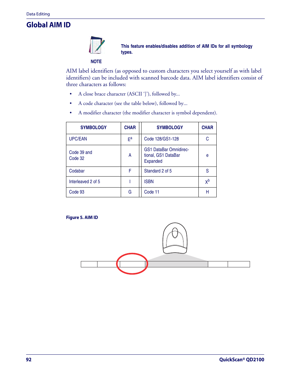 Global aim id | Rice Lake Datalogic QuickScan QD2100 Linear Imager Hand-held Scanner User Manual | Page 100 / 320