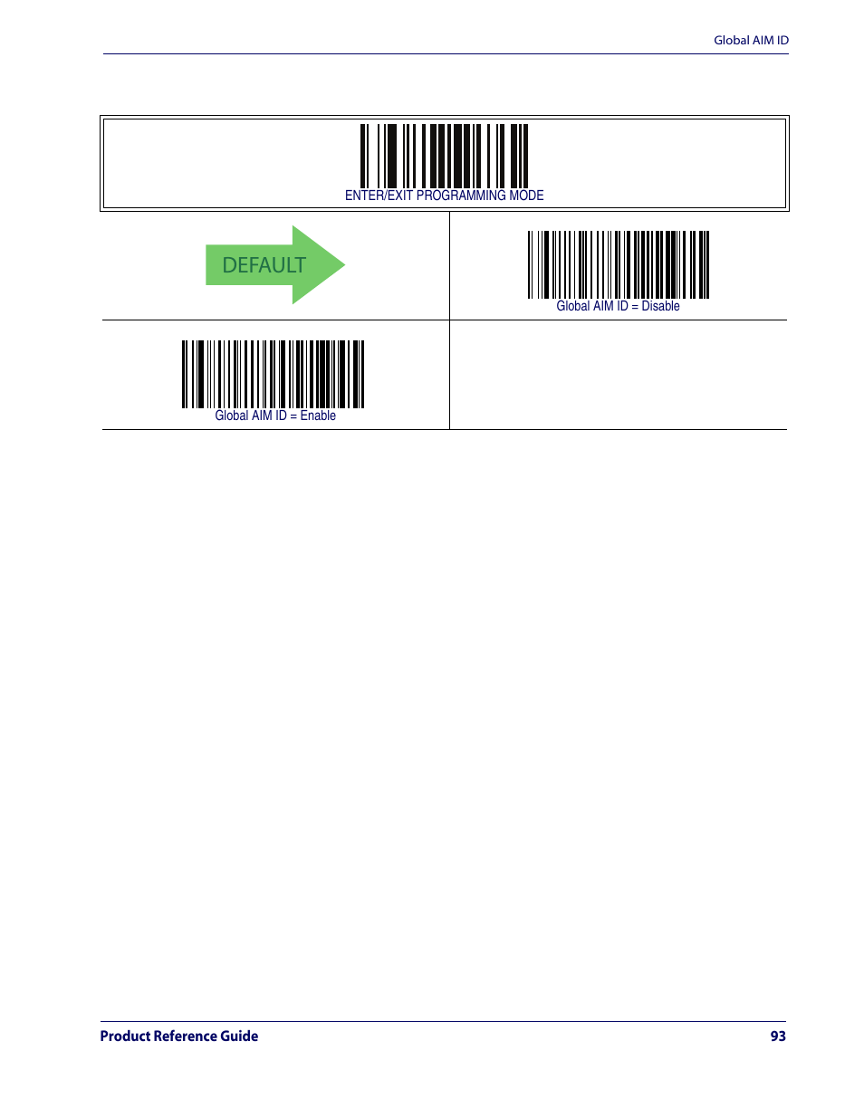 Default, Global aim id — continued | Rice Lake Datalogic QuickScan QD2100 Linear Imager Hand-held Scanner User Manual | Page 101 / 320