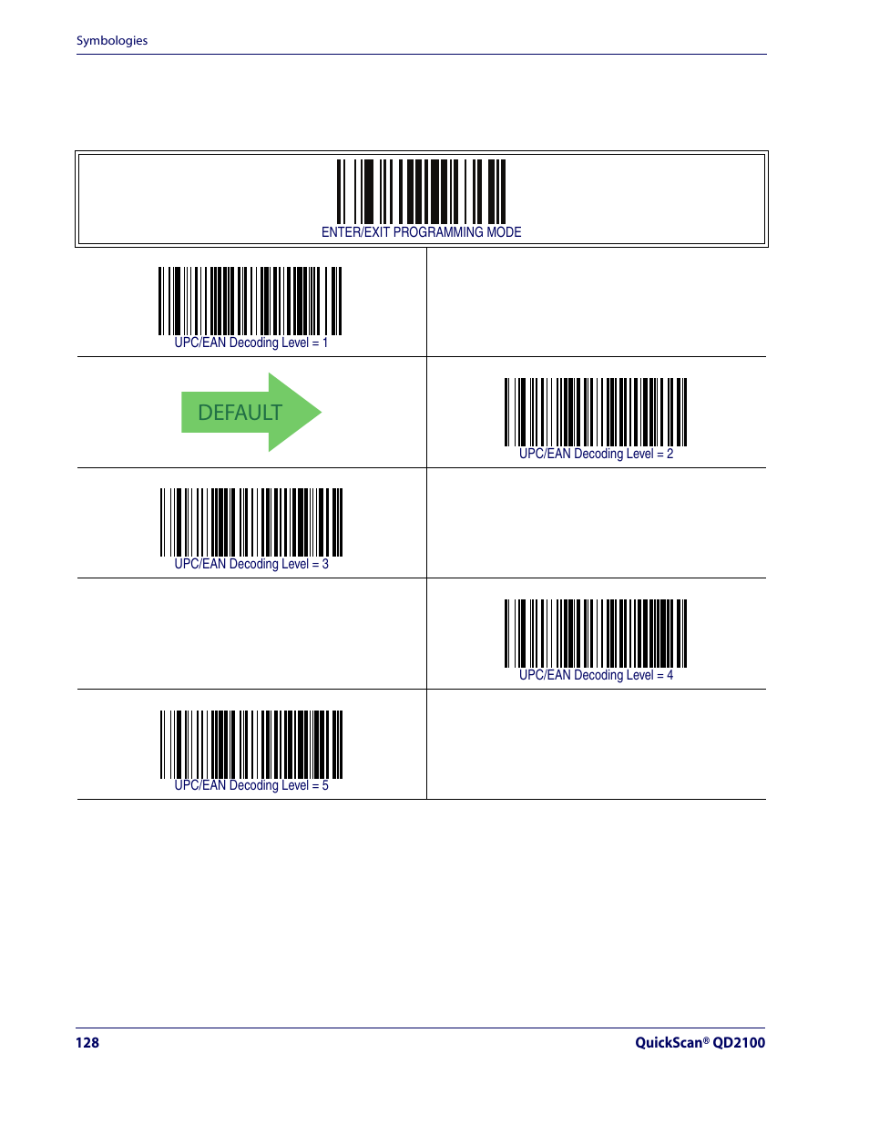 Default, Upc/ean global settings — cont, Upc/ean decoding level — cont | Rice Lake Datalogic QuickScan QD2100 Linear Imager Hand-held Scanner User Manual | Page 136 / 320