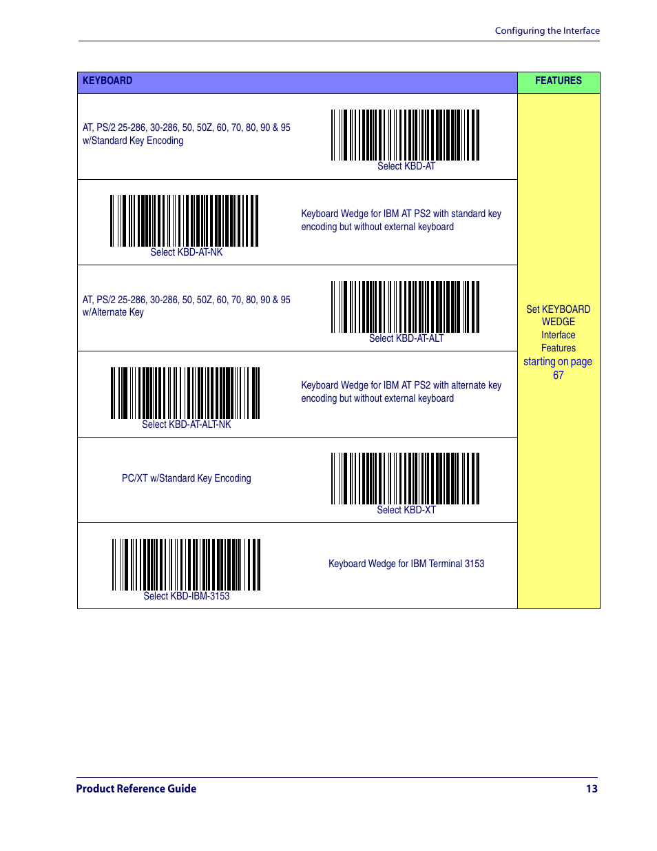 Rice Lake Datalogic QuickScan QD2100 Linear Imager Hand-held Scanner User Manual | Page 21 / 320