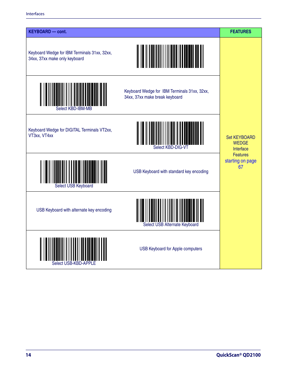 Rice Lake Datalogic QuickScan QD2100 Linear Imager Hand-held Scanner User Manual | Page 22 / 320