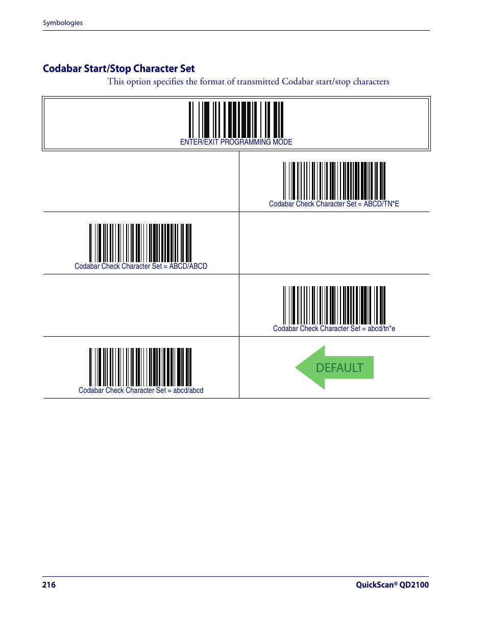 Codabar start/stop character set, Default, Codabar — cont | Rice Lake Datalogic QuickScan QD2100 Linear Imager Hand-held Scanner User Manual | Page 224 / 320