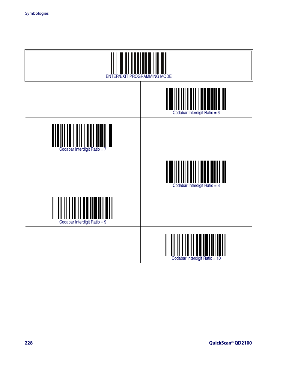 Codabar — cont, Codabar interdigit ratio — cont | Rice Lake Datalogic QuickScan QD2100 Linear Imager Hand-held Scanner User Manual | Page 236 / 320