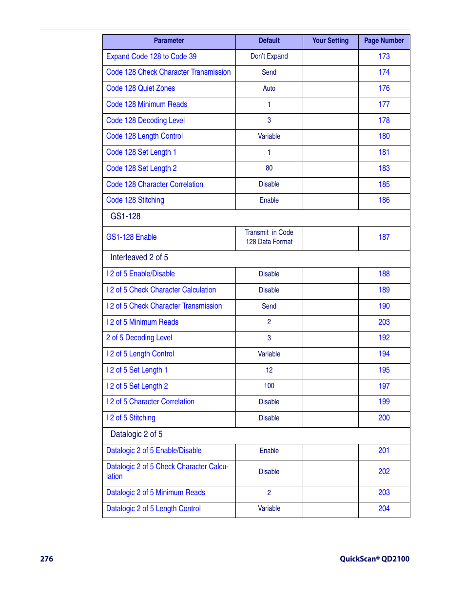 Rice Lake Datalogic QuickScan QD2100 Linear Imager Hand-held Scanner User Manual | Page 284 / 320