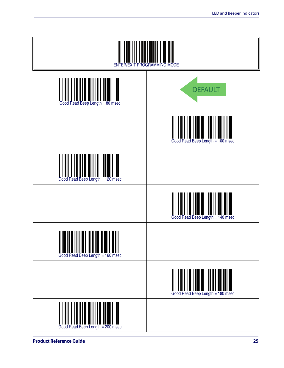 Default, Good read beep length — continued | Rice Lake Datalogic QuickScan QD2100 Linear Imager Hand-held Scanner User Manual | Page 33 / 320