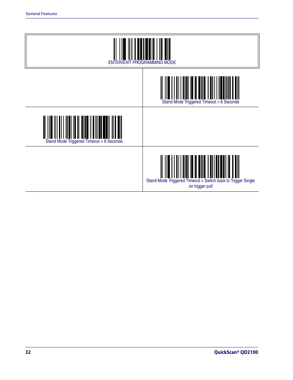 Stand mode triggered timeout — continued | Rice Lake Datalogic QuickScan QD2100 Linear Imager Hand-held Scanner User Manual | Page 40 / 320