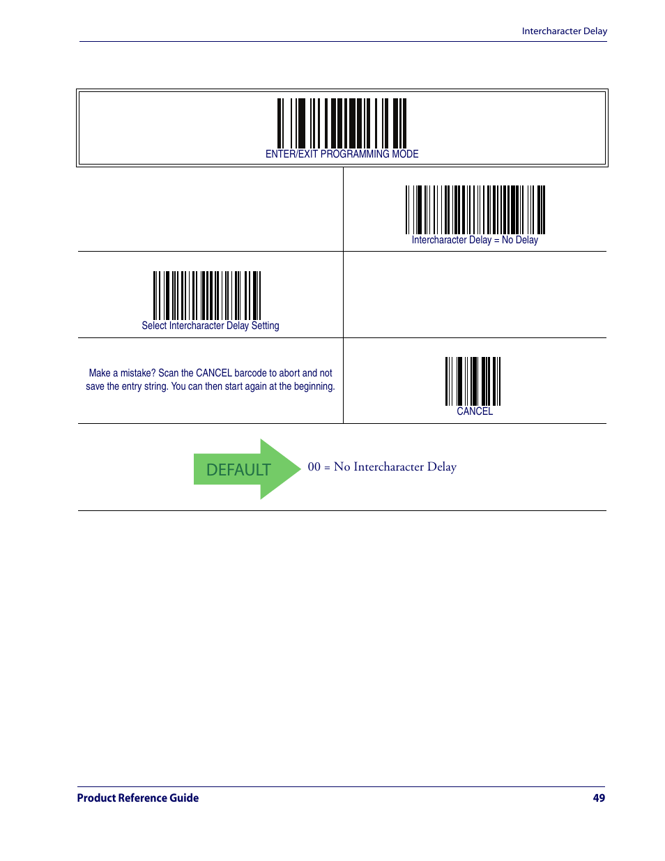 Default, Intercharacter delay — cont | Rice Lake Datalogic QuickScan QD2100 Linear Imager Hand-held Scanner User Manual | Page 57 / 320