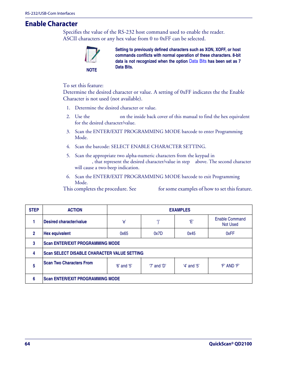 Enable character | Rice Lake Datalogic QuickScan QD2100 Linear Imager Hand-held Scanner User Manual | Page 72 / 320