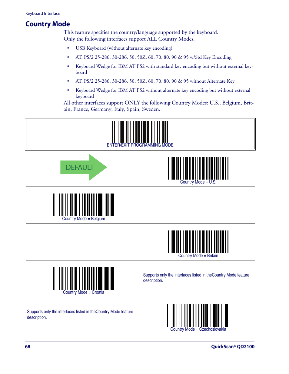 Country mode, For a full listing, Default | Rice Lake Datalogic QuickScan QD2100 Linear Imager Hand-held Scanner User Manual | Page 76 / 320