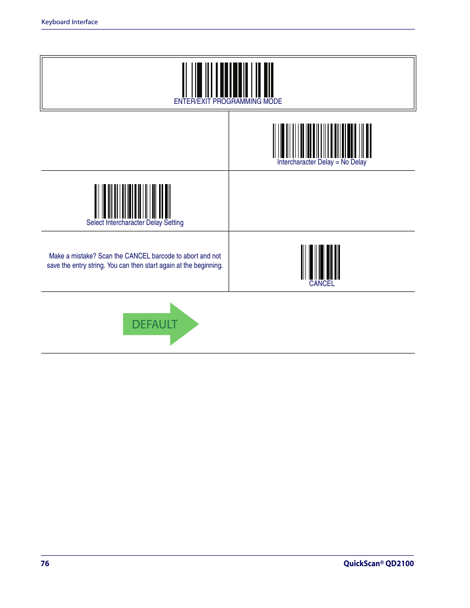 Default, Intercharacter delay — cont | Rice Lake Datalogic QuickScan QD2100 Linear Imager Hand-held Scanner User Manual | Page 84 / 320