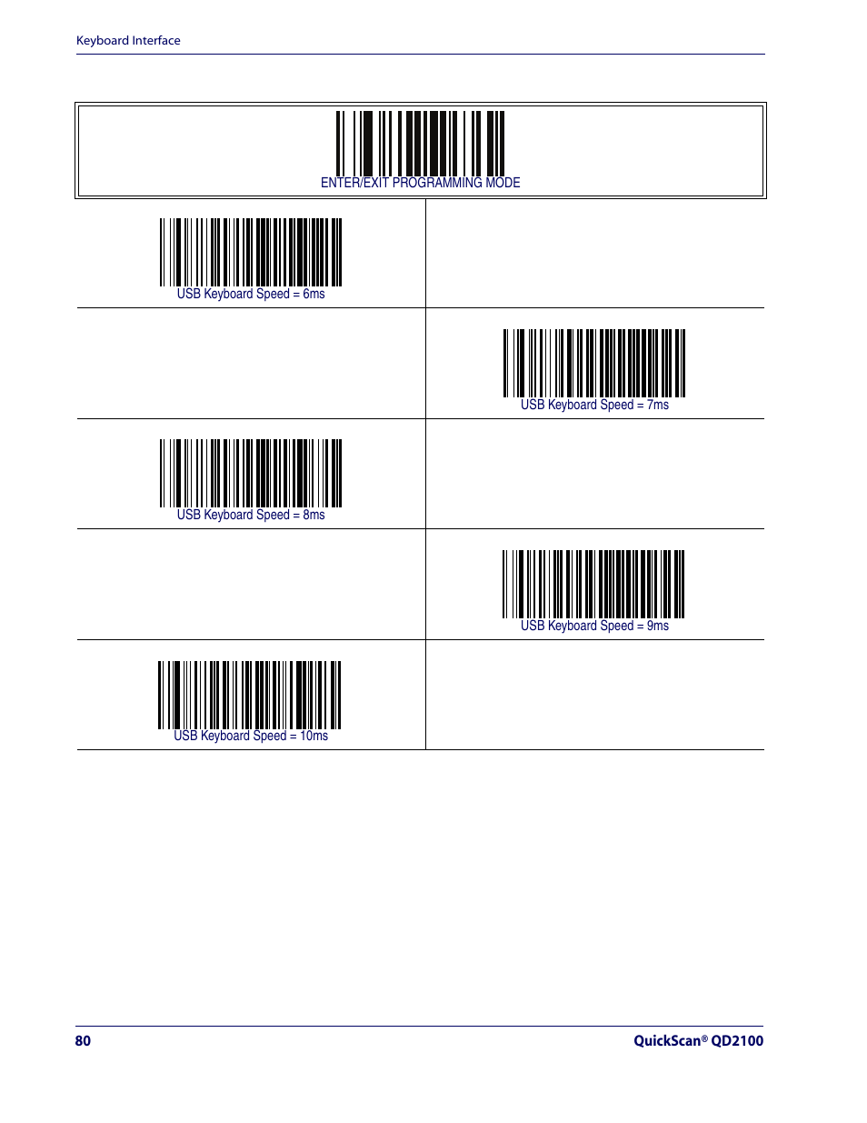 Usb keyboard speed — continued | Rice Lake Datalogic QuickScan QD2100 Linear Imager Hand-held Scanner User Manual | Page 88 / 320