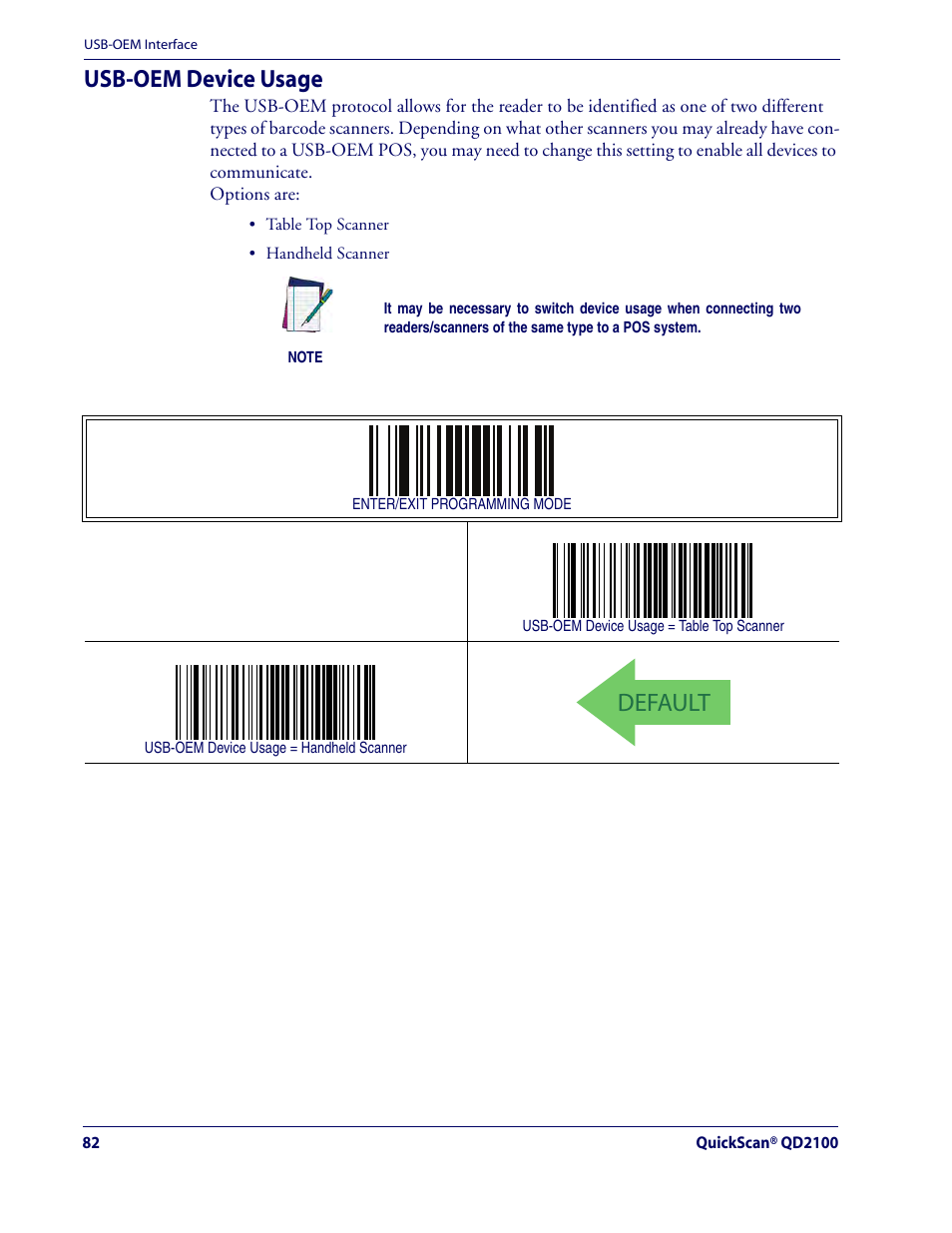 Usb-oem device usage, Default | Rice Lake Datalogic QuickScan QD2100 Linear Imager Hand-held Scanner User Manual | Page 90 / 320