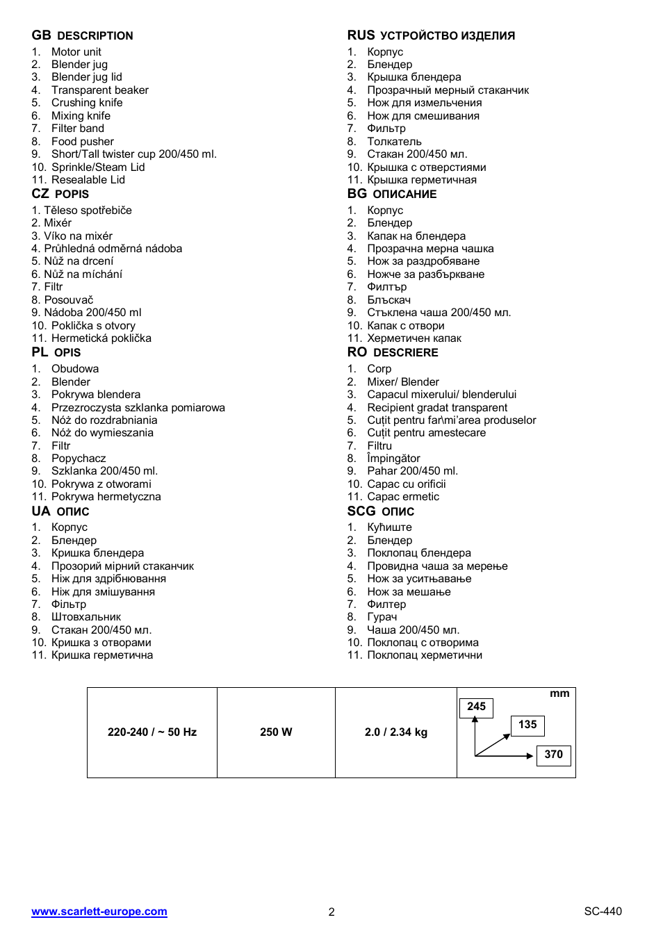 Scarlett SC-440 User Manual | Page 2 / 22