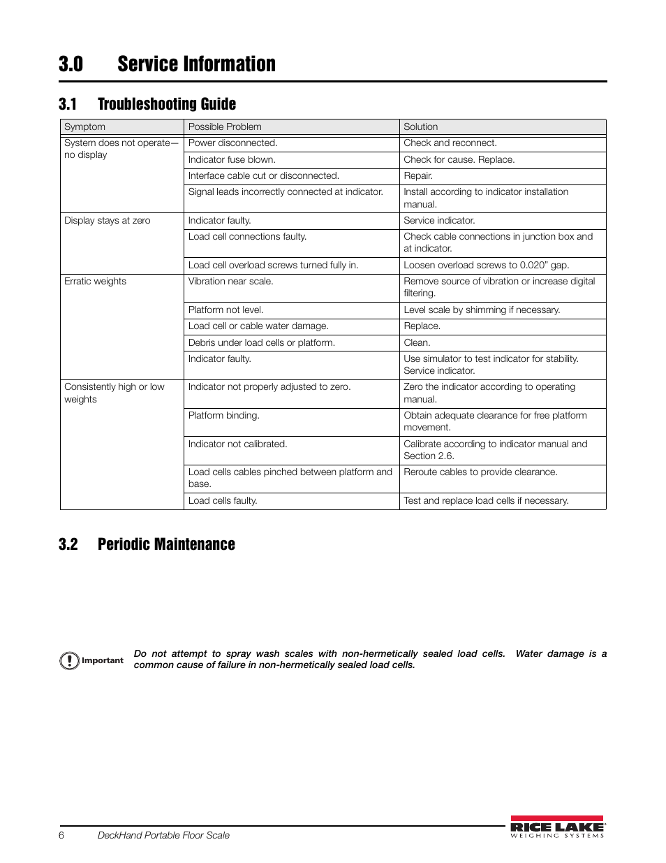 0 service information, 1 troubleshooting guide, 2 periodic maintenance | Service information, 1 troubleshooting guide 3.2 periodic maintenance | Rice Lake DeckHand/DeckHand Rough-n-Ready System User Manual | Page 10 / 22