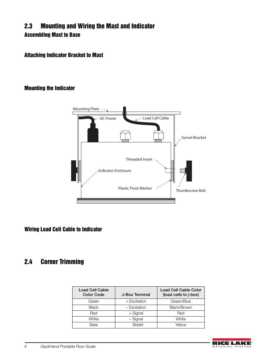 3 mounting and wiring the mast and indicator, 4 corner trimming | Rice Lake DeckHand/DeckHand Rough-n-Ready System User Manual | Page 8 / 22