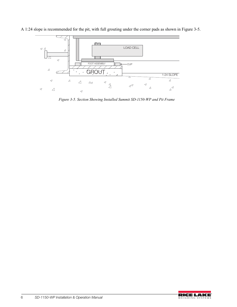 Rice Lake Dialysis Scale - SD-1150-WP User Manual | Page 10 / 38