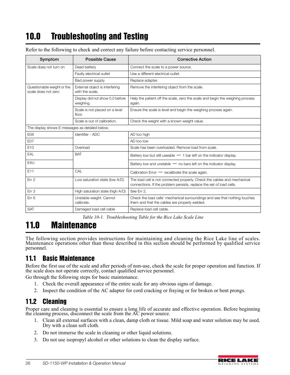 0 troubleshooting and testing, 0 maintenance, 1 basic maintenance | 2 cleaning | Rice Lake Dialysis Scale - SD-1150-WP User Manual | Page 30 / 38