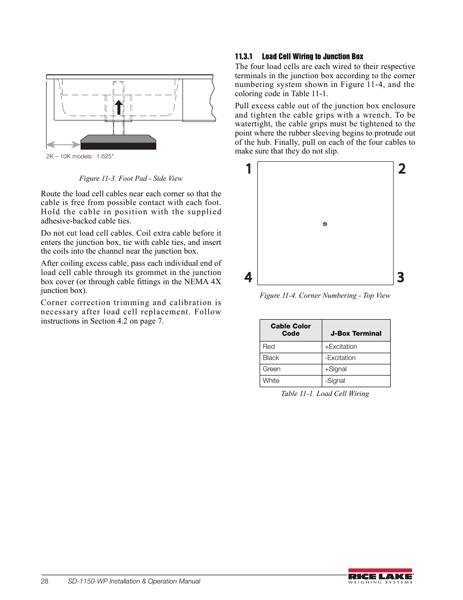 1 load cell wiring to junction box, Figure 11-4 28, Figure 11-3. w | Rice Lake Dialysis Scale - SD-1150-WP User Manual | Page 32 / 38