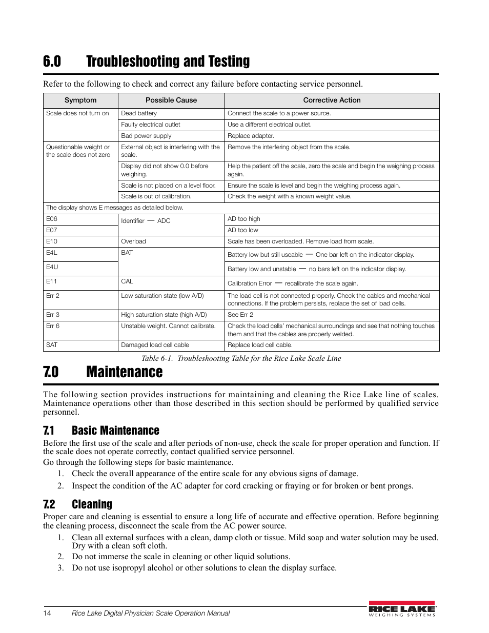 0 troubleshooting and testing, 0 maintenance, 1 basic maintenance | 2 cleaning | Rice Lake RL150-10-5 Digital Physician Scale Operation Instructions User Manual | Page 18 / 24