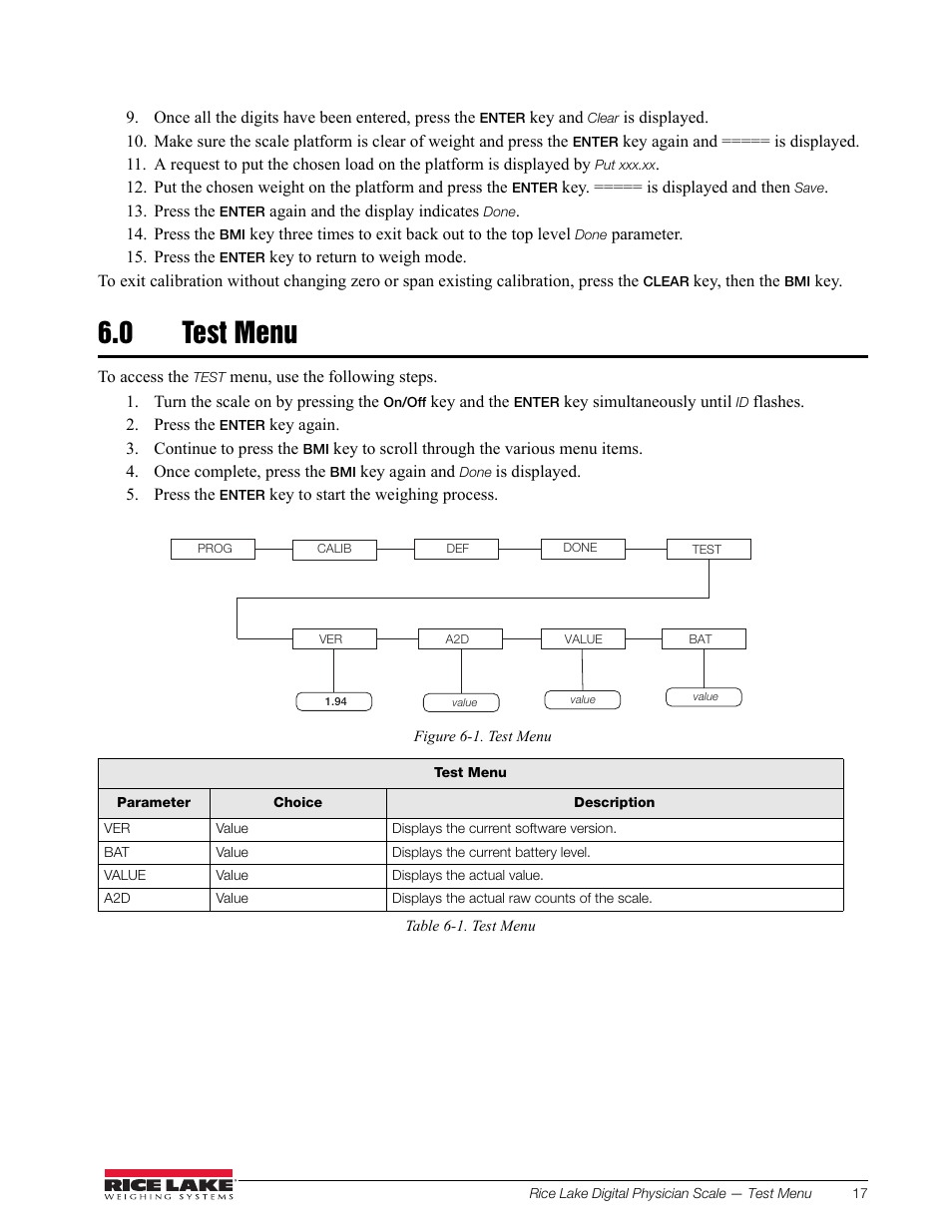 0 test menu | Rice Lake RL150-10-5 Digital Physician Scale Technical & Operating Instructions User Manual | Page 21 / 34