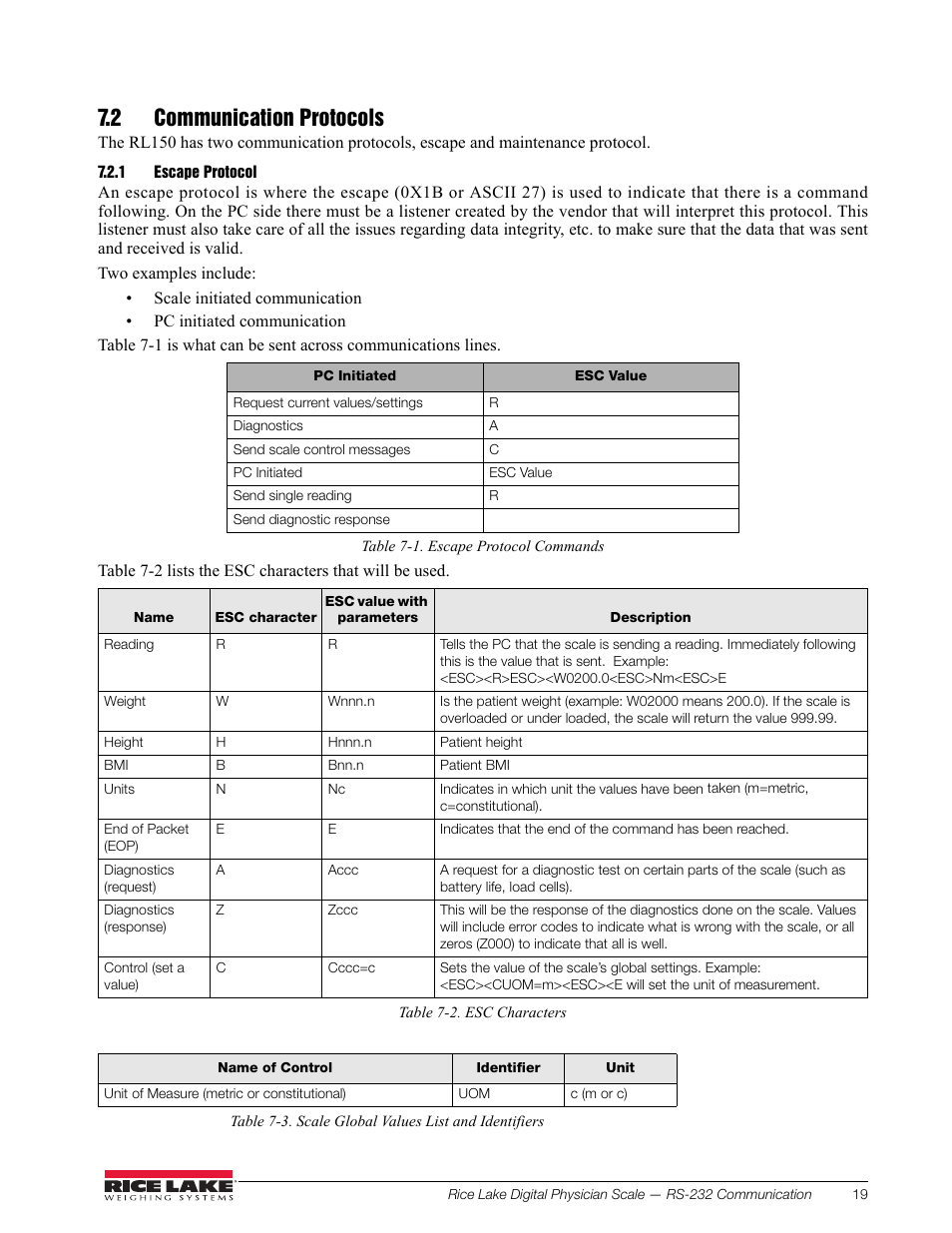 2 communication protocols, 1 escape protocol | Rice Lake RL150-10-5 Digital Physician Scale Technical & Operating Instructions User Manual | Page 23 / 34