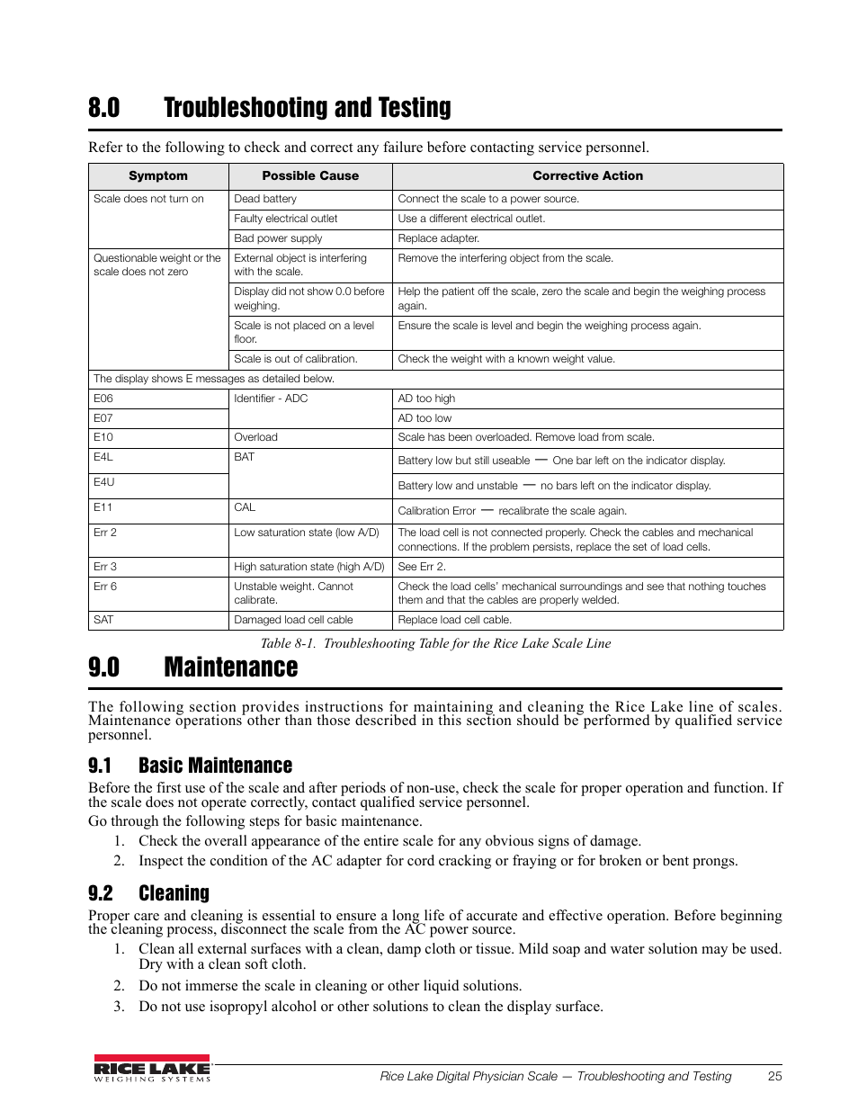 0 troubleshooting and testing, 0 maintenance, 1 basic maintenance | 2 cleaning | Rice Lake RL150-10-5 Digital Physician Scale Technical & Operating Instructions User Manual | Page 29 / 34