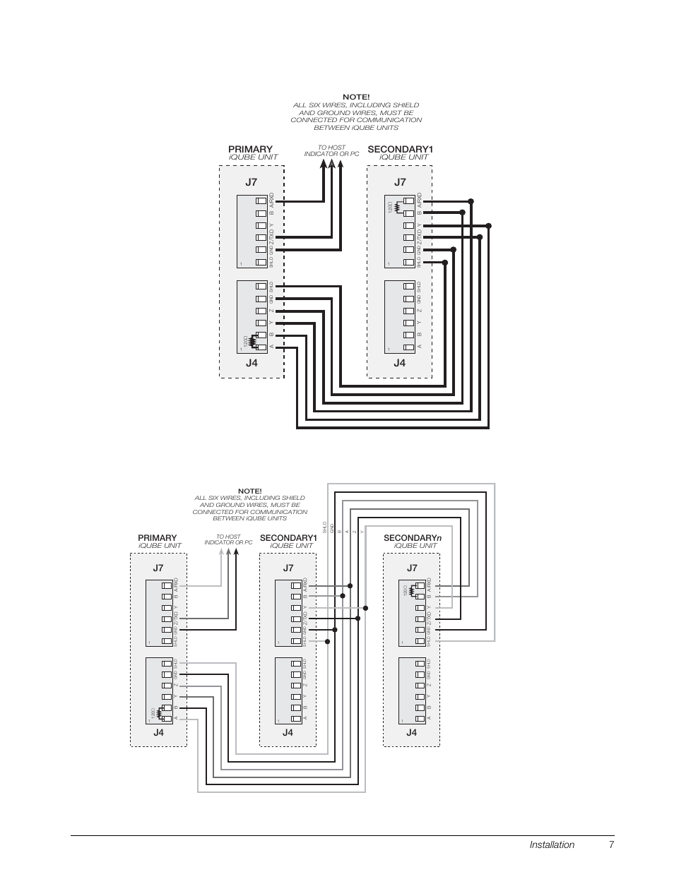 F i g u r e 2 - 4 o n p a g e 7, In figure 2-5, Installation 7 | Primary, Secondary1, Secondary n | Rice Lake Digital/Diagnostic - iQube User Manual | Page 10 / 54