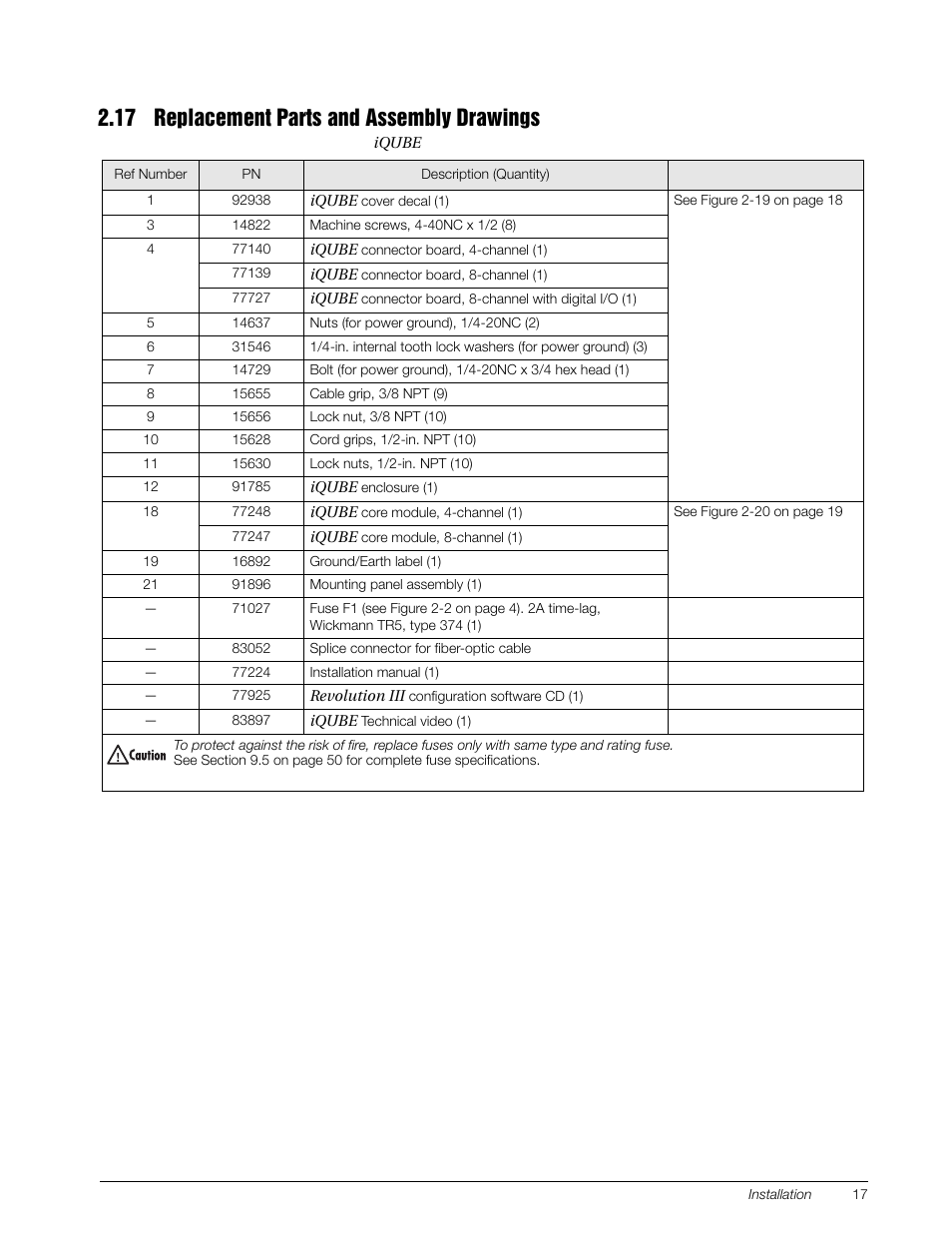 17 replacement parts and assembly drawings | Rice Lake Digital/Diagnostic - iQube User Manual | Page 20 / 54