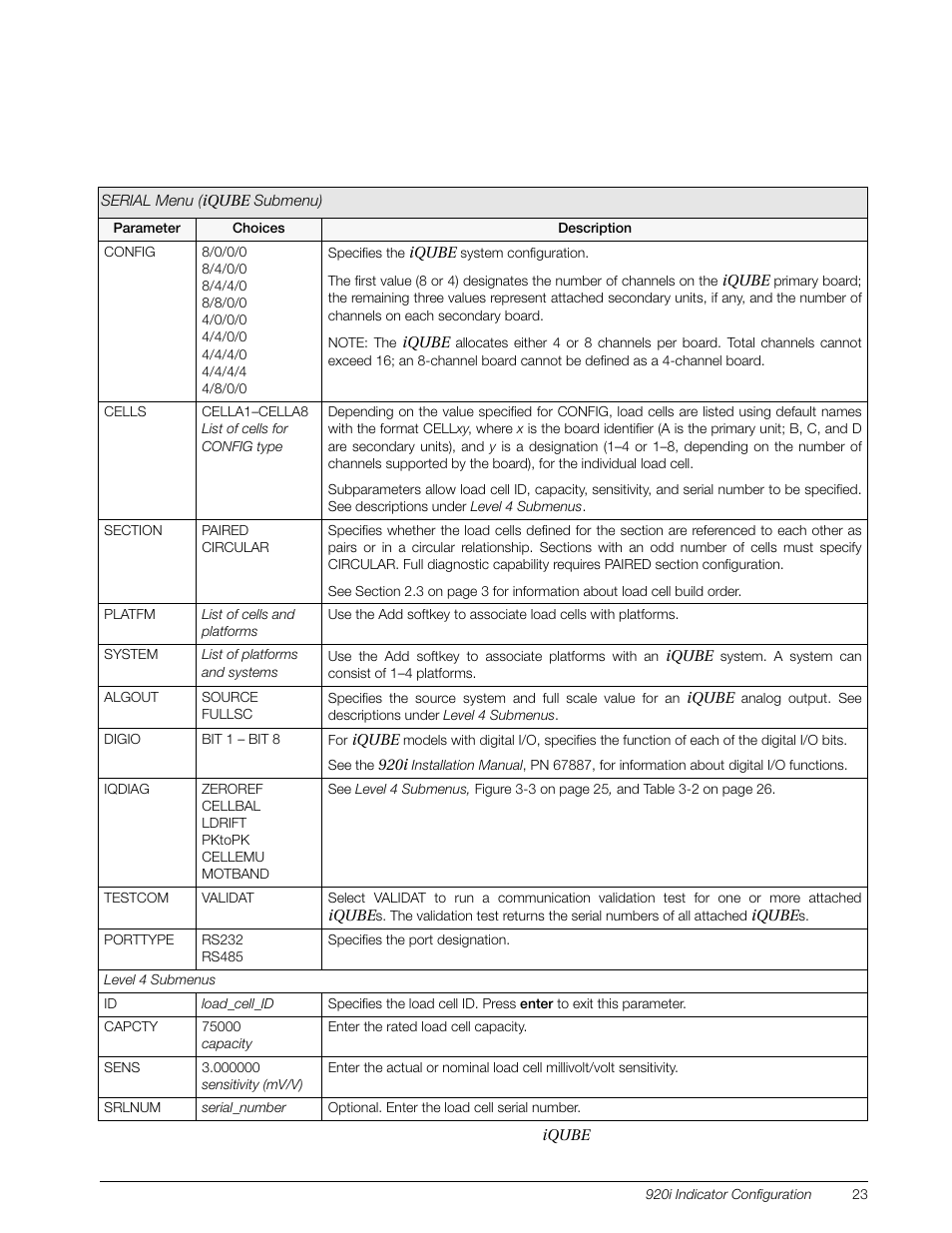 Rice Lake Digital/Diagnostic - iQube User Manual | Page 26 / 54