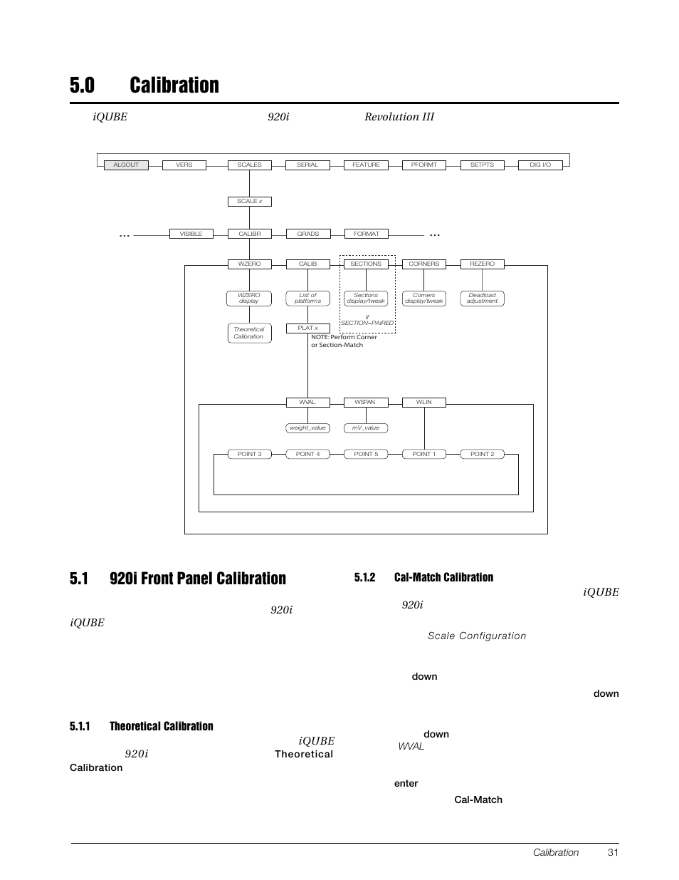 0 calibration, 1 920i front panel calibration, 1 theoretical calibration | 2 cal-match calibration, Calibration, Theoretical calibration, Cal-match calibration, Can be calibrated using the, Front panel or, And the | Rice Lake Digital/Diagnostic - iQube User Manual | Page 34 / 54