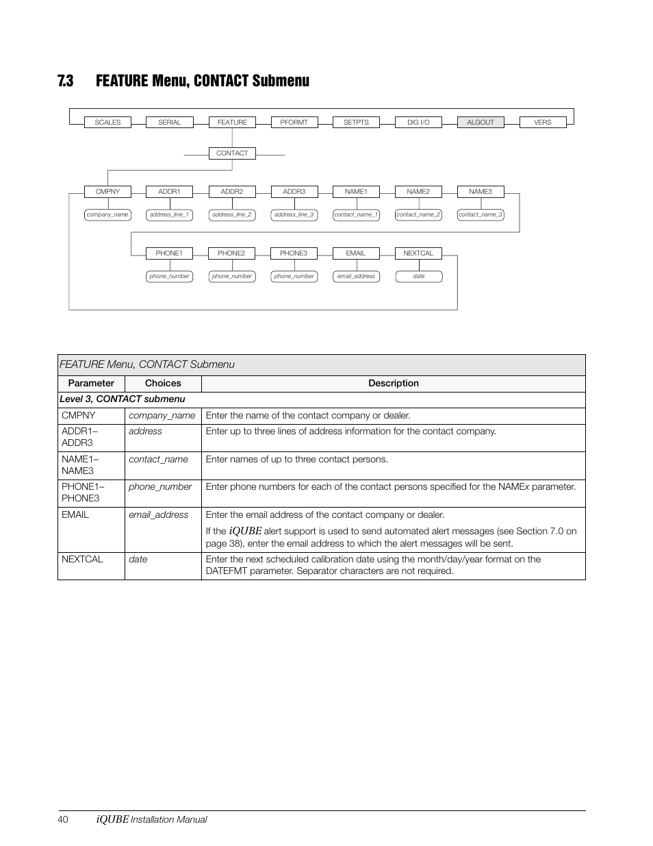 3 feature menu, contact submenu | Rice Lake Digital/Diagnostic - iQube User Manual | Page 43 / 54