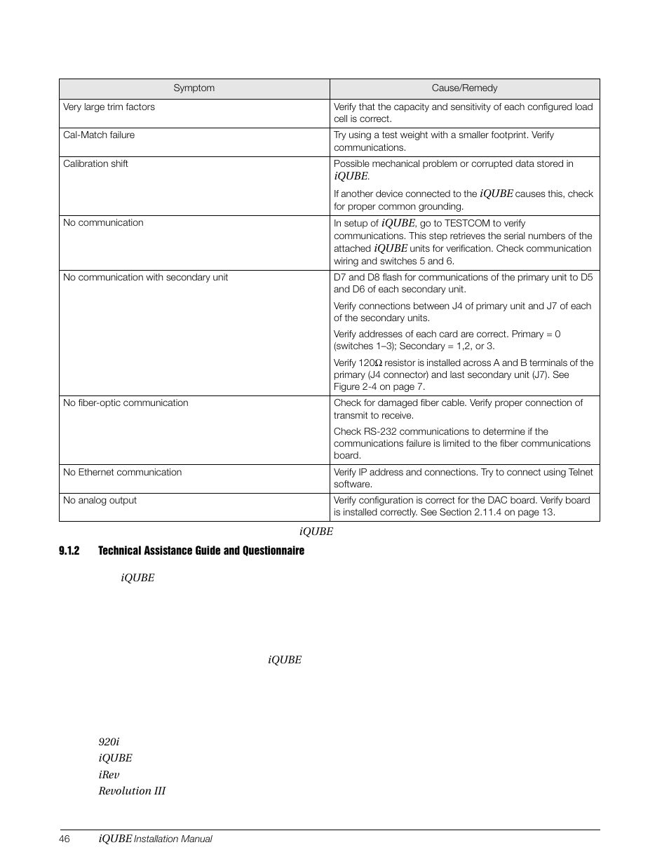 2 technical assistance guide and questionnaire, Technical assistance guide and questionnaire | Rice Lake Digital/Diagnostic - iQube User Manual | Page 49 / 54