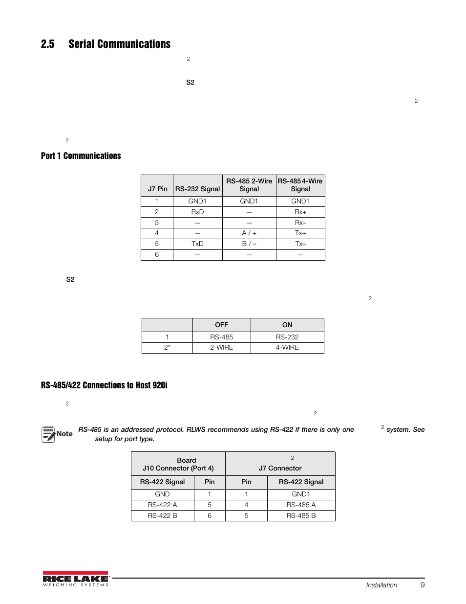 5 serial communications | Rice Lake iQUBE2 Digital Diagnostic Junction Box User Manual | Page 13 / 72