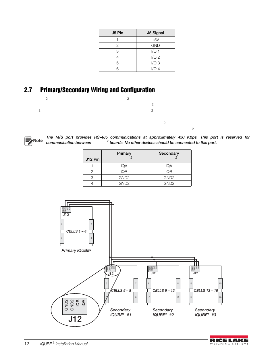 7 primary/secondary wiring and configuration, An iqube, System can consist of up to four iqube | Boards; large enclosures allow up to three iqube, Board, Iqube | Rice Lake iQUBE2 Digital Diagnostic Junction Box User Manual | Page 16 / 72