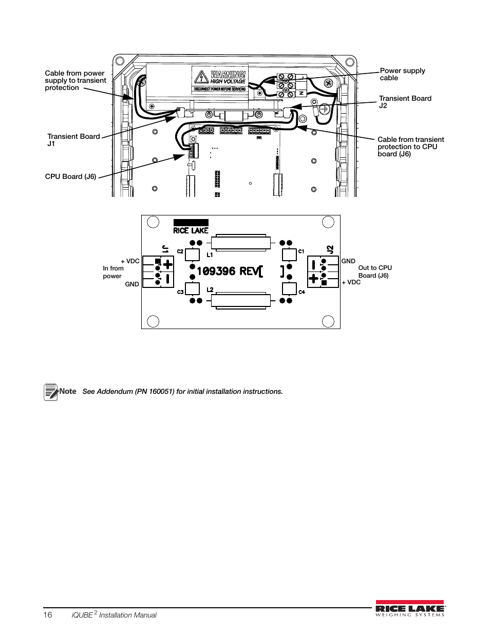 Rice Lake iQUBE2 Digital Diagnostic Junction Box User Manual | Page 20 / 72