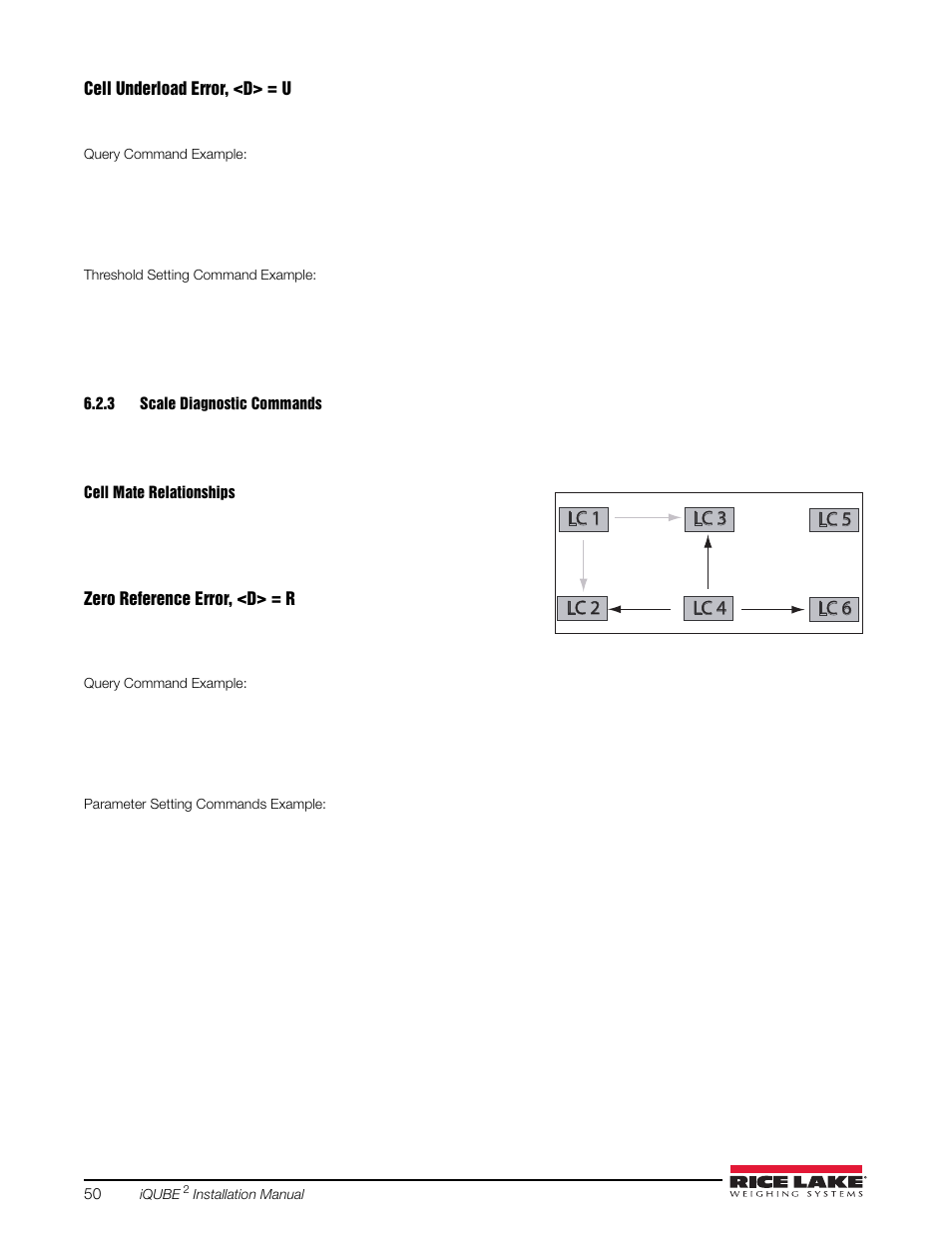 3 scale diagnostic commands, Scale diagnostic commands | Rice Lake iQUBE2 Digital Diagnostic Junction Box User Manual | Page 54 / 72