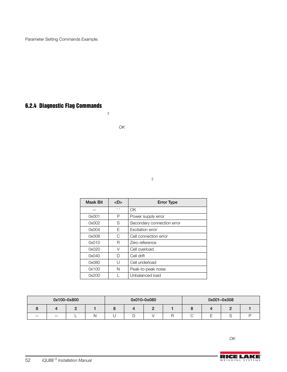 4 diagnostic flag commands, Diagnostic flag commands | Rice Lake iQUBE2 Digital Diagnostic Junction Box User Manual | Page 56 / 72