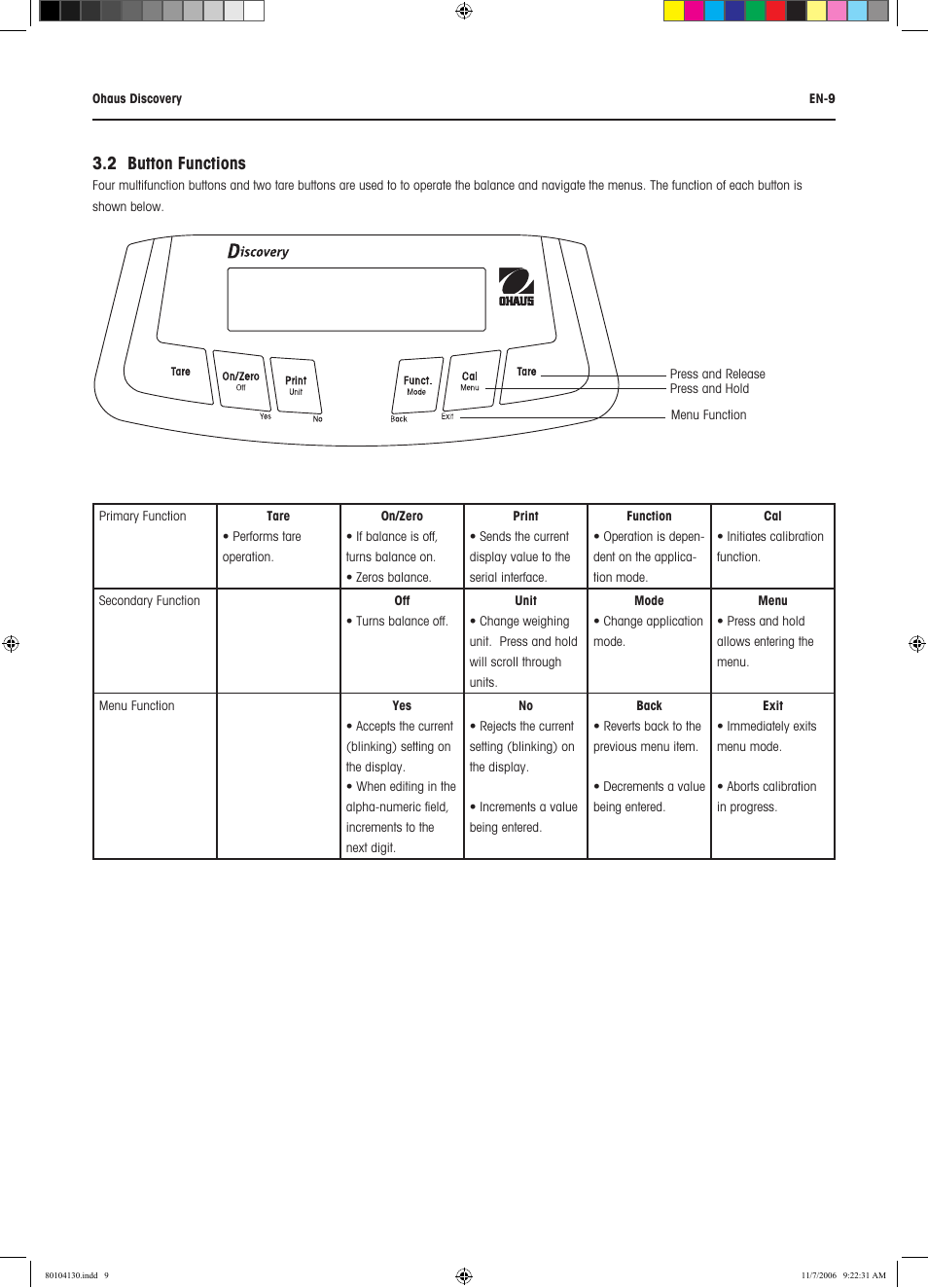 2 button functions | Rice Lake Discovery Series Semi-Micro and Analytical, Ohaus User Manual | Page 13 / 52