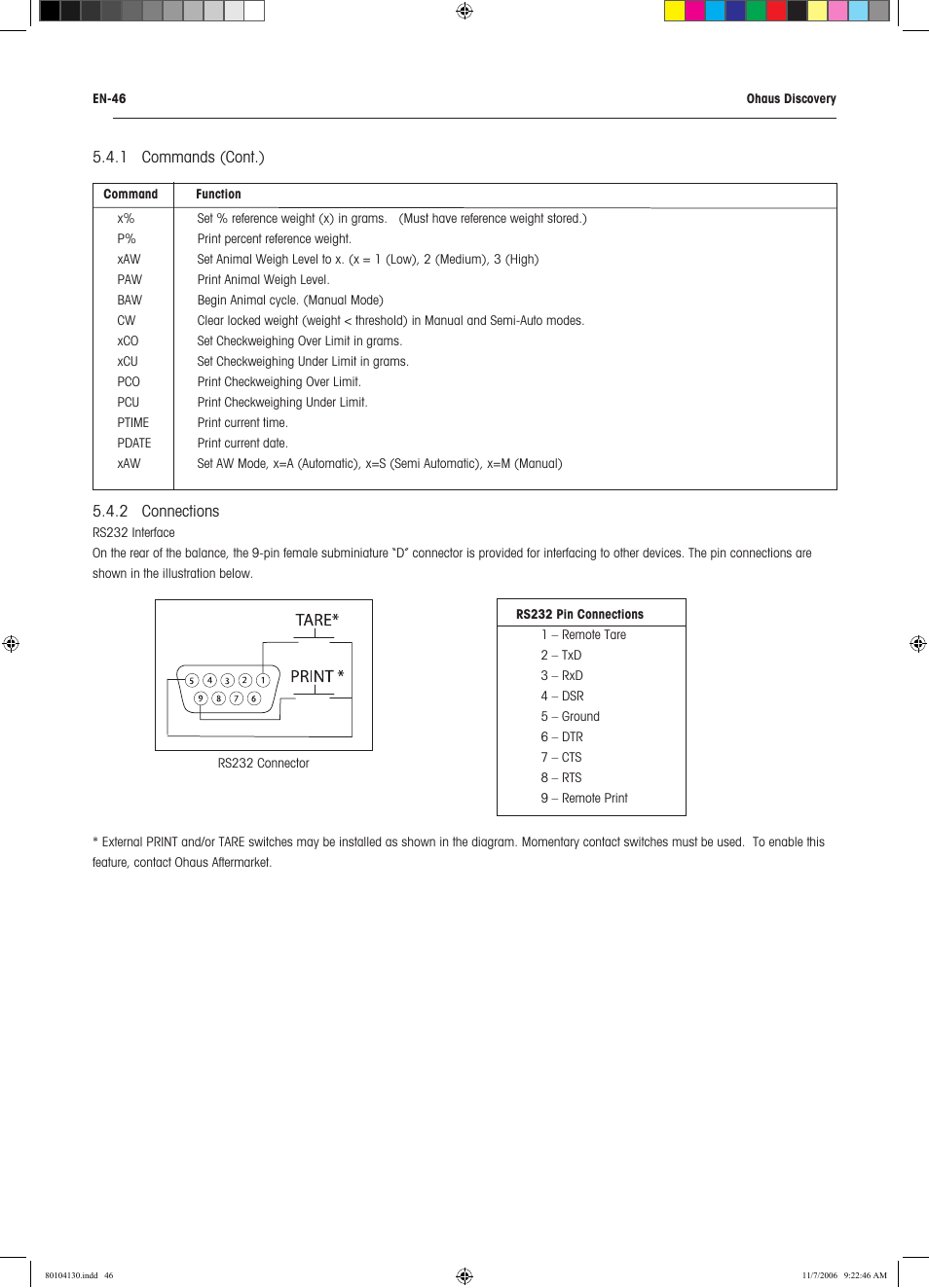 Rice Lake Discovery Series Semi-Micro and Analytical, Ohaus User Manual | Page 50 / 52