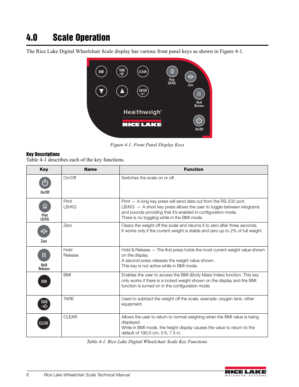 0 scale operation | Rice Lake Dual Ramp Wheelchair Scale (350-10-3) - RL350-10 Technical & Operating Instructions User Manual | Page 12 / 34