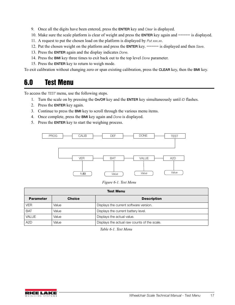 0 test menu | Rice Lake Dual Ramp Wheelchair Scale (350-10-3) - RL350-10 Technical & Operating Instructions User Manual | Page 21 / 34